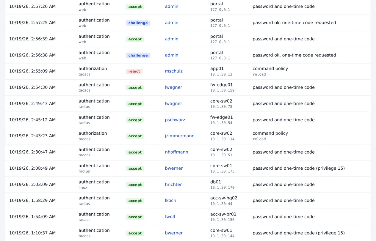 The audit log: authentications over RADIUS, TACACS+ and Linux with result, user, device and reason